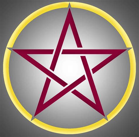 The Role of Initiation in Wicca: Understanding the Religious Tenets
